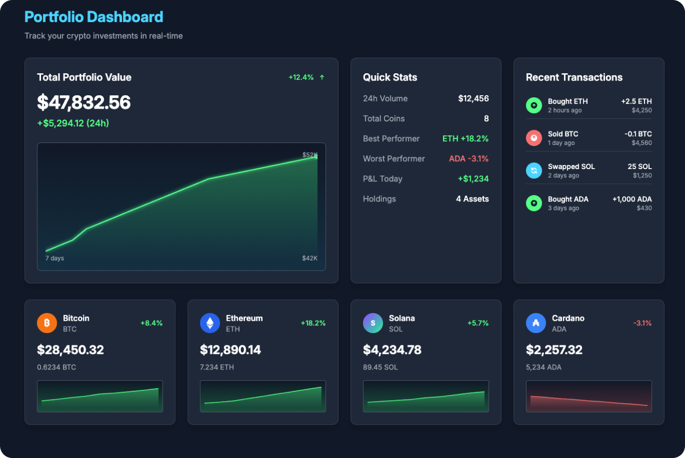 UXMagic.ai Prompt